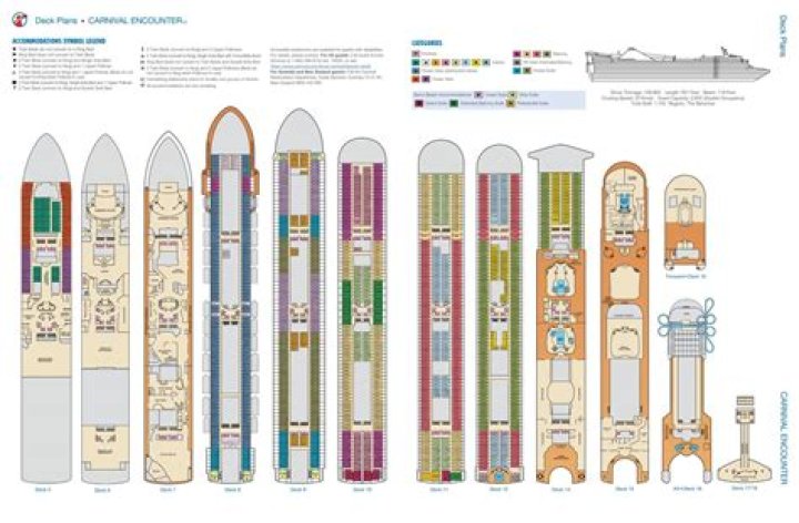 Carnival Destiny Deck Plan PDF: Build Your Ultimate Game Strategy