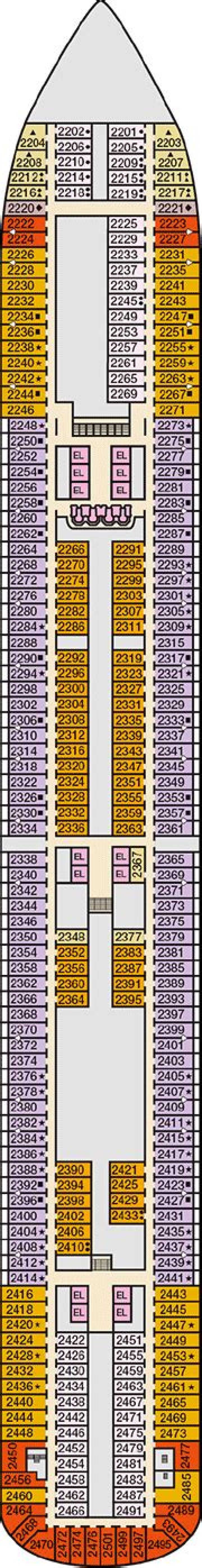 Carnival Dream Deck Plan PDF: Create Your Ultimate Carnival Game Deck