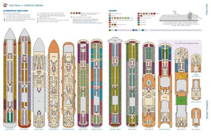 Carnival Dream Floor Plan PDF – Dream Big & Start Building Now