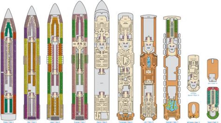 Carnival Elation Deck Plan PDF – Step-by-Step Guide