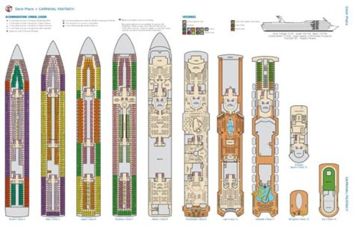Carnival Fantasy Deck Plan PDF: Ultimate Guide to Build Your Dream Deck