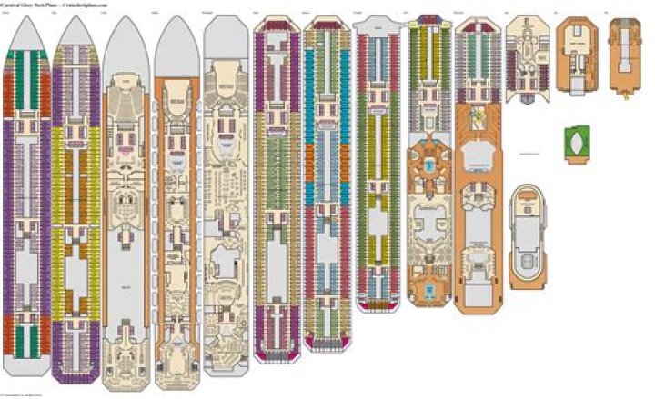 Carnival Glory Deck Plan PDF – Complete Strategy Guide