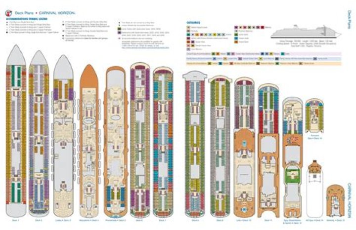 Carnival Horizon Deck Plan PDF for Your Next Event