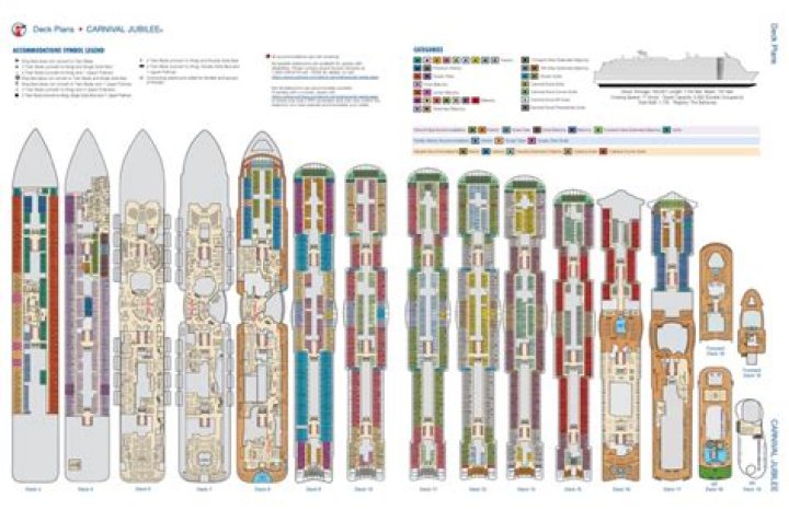 Carnival Jubilee Deck Plan PDF – Download Free Game Layout