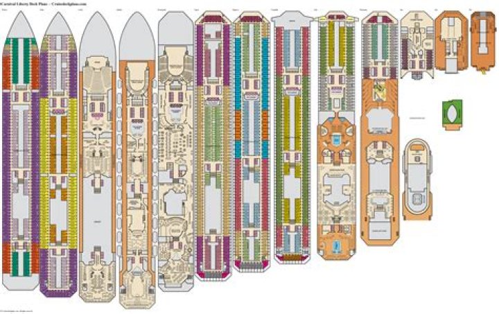 Carnival Liberty Deck Plans PDF – Free Printable Blueprint