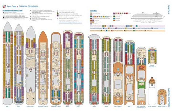 Carnival Panorama Deck Plan PDF – Download Full Layout