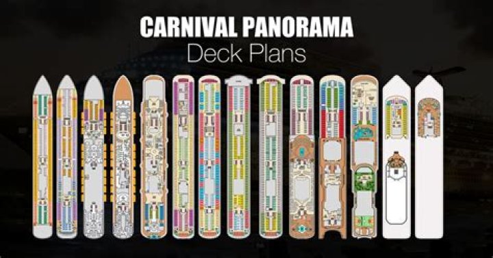 Carnival Panorama Deck Plans PDF – Free Downloadable Designs