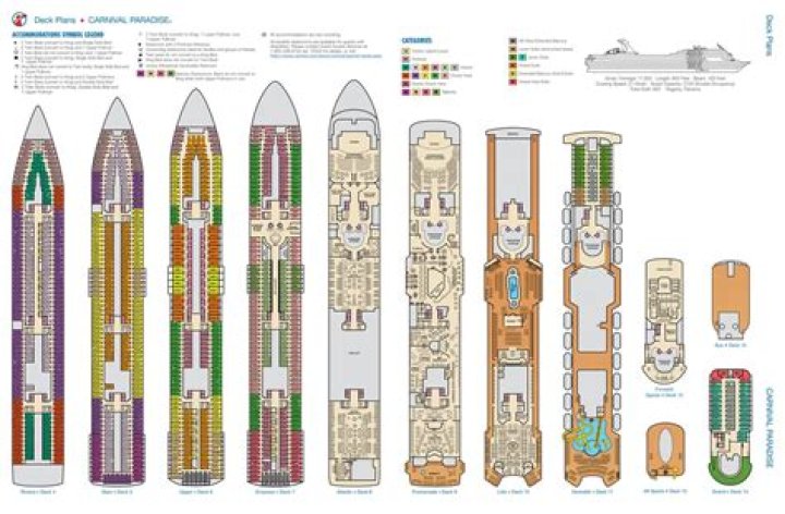 Carnival Paradise Deck Plan PDF: Free Download & Design Guide