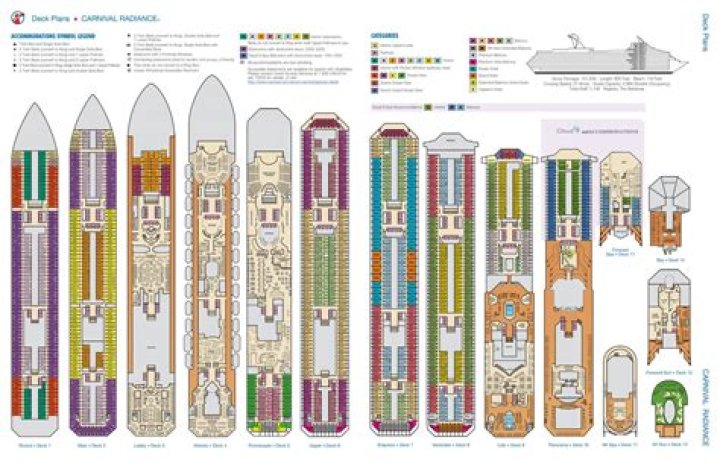 Carnival Radiance Deck Plan PDF: Master the Ultimate Game Deck