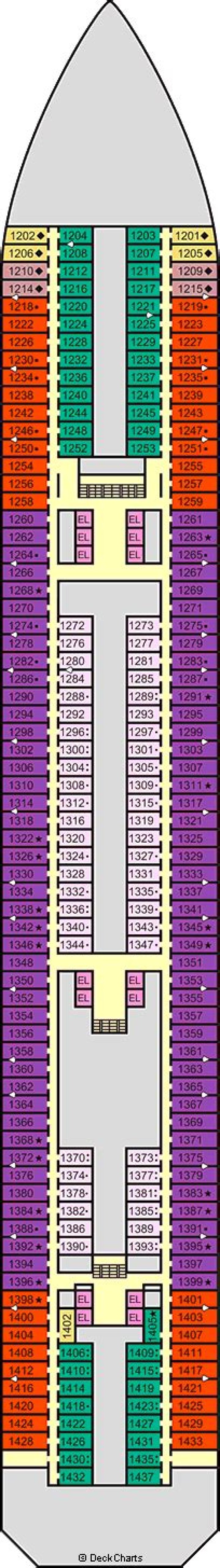 Carnival Radiance Deck Plans PDF: Step-by-Step Card Game Guides