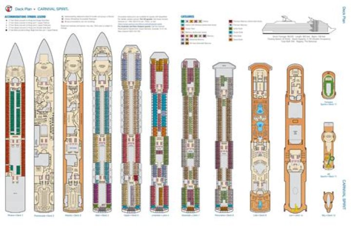 Carnival Spirit Deck Plans PDF – Printable Festival Card Games