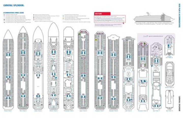 Carnival Splendor Deck Plan PDF: Printable Game Strategy Guide