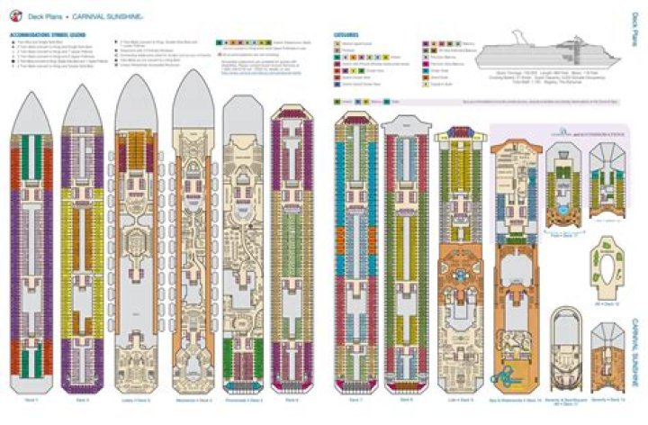 Carnival Sunshine Deck Plan PDF: Perfect Summer Event Layout