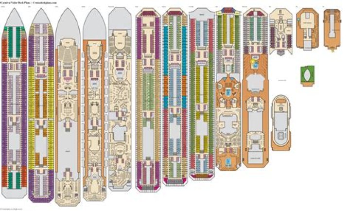 Carnival Valor Deck Plan PDF – Winning Strategy Guide