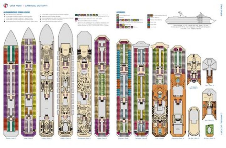 Carnival Victory Deck Plan PDF: Win Big with These Pro Tips