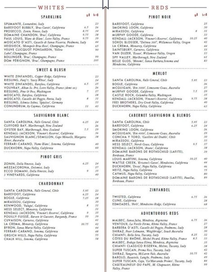 2024 Carnival Wine List: Exclusive PDF Guide