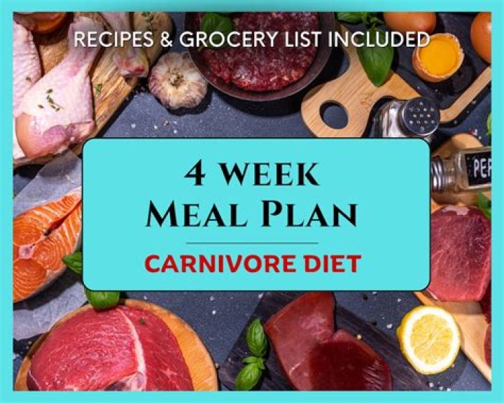Carnivore Diet Meal Plan for Beginners – Free PDF Guide