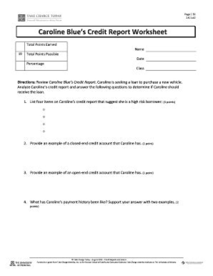 Caroline Blues Credit Report Worksheet Answers PDF – Complete Guide