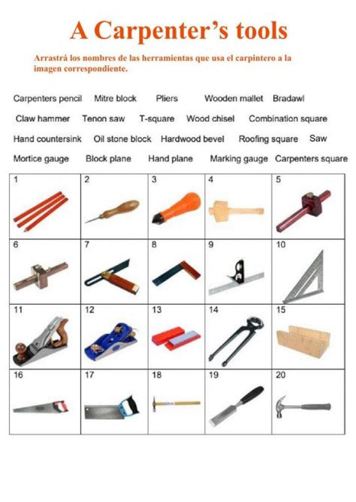 Free Carpentry Worksheets PDF – Download Instant Printable Projects