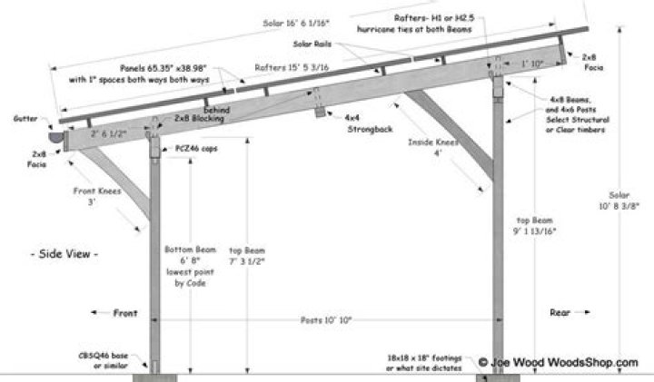 Download Free Carport Plans PDF for Easy DIY Installation