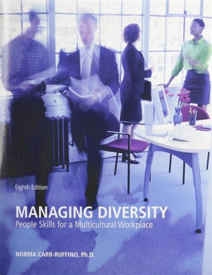 Carr-ruffino Managing Diversity PDF: Strategies for Inclusive Leadership