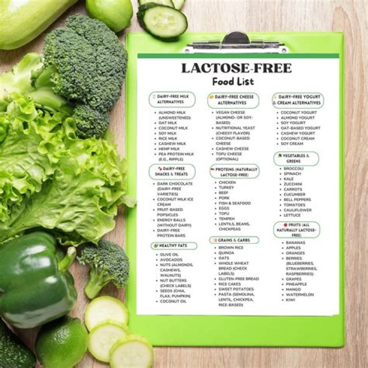 Carrageenan-Free Food List PDF: Safe Alternatives & Safe Eating Guide