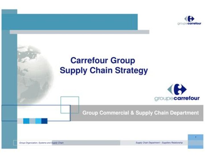 Carrefour Supply Chain Management Case Study PDF: Strategies & Insights