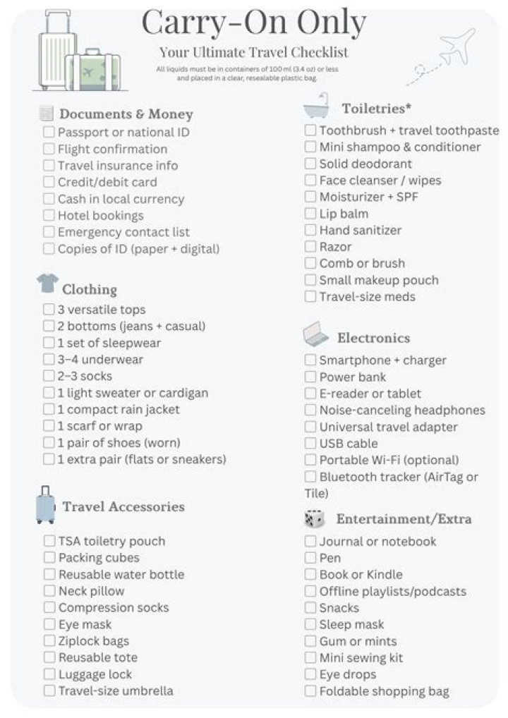 Ultimate Carry-On Packing List PDF for Smarter Travel