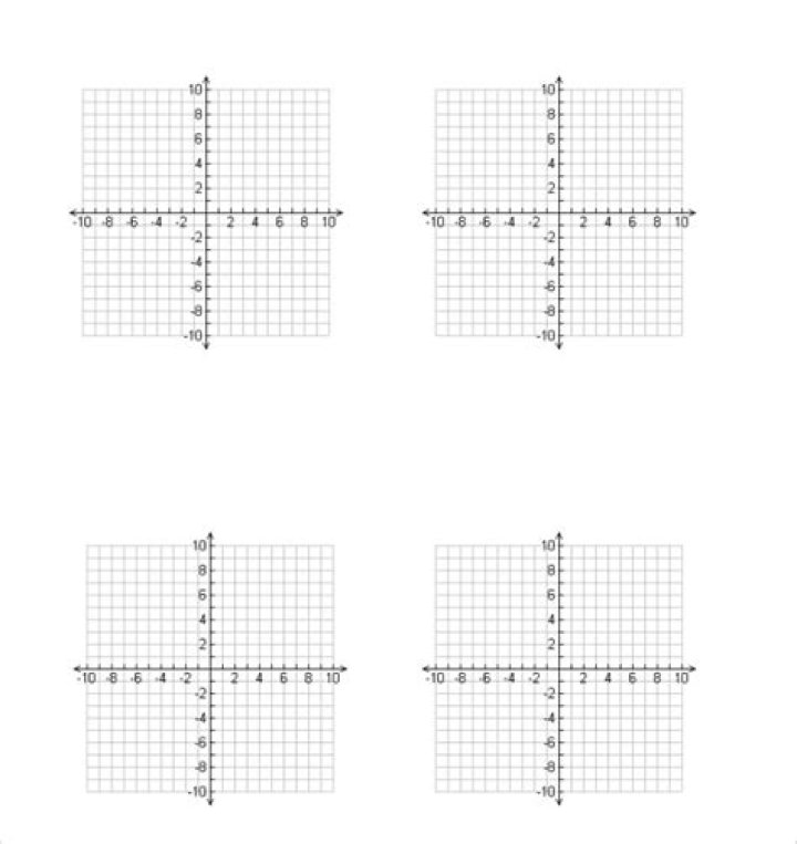 Printable Cartesian Plane PDF for Geometry Study
