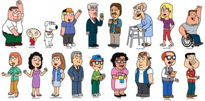 Cartoon Characters Family Guy