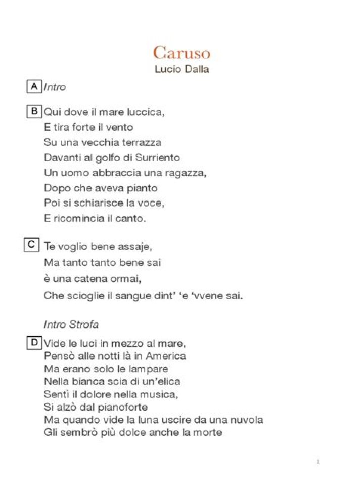Caruso Testo PDF: Mastering Concise, Powerful Writing Solutions