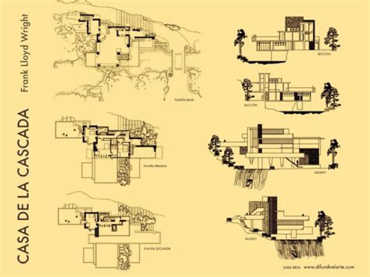 Casa de la Cascada Planos PDF – Descarga Arquitectura Gráfica Gratuita