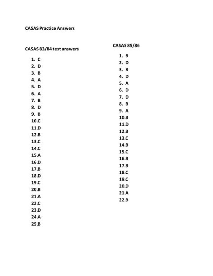 Casas Test Answers PDF: Complete Guide & Answers for Homebuilding