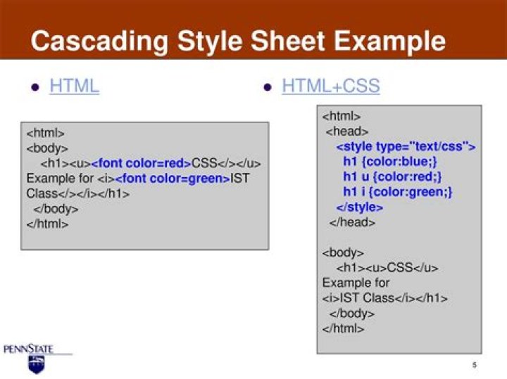 Cascading Style Sheets Examples PDF: Master CSS with Practical Templates
