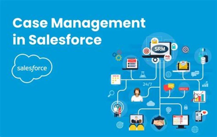 How to Streamline Case Management with Salesforce PDFs