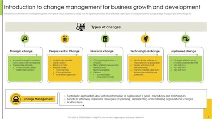 Case Studies on Change Management: Real-World PDF Insights