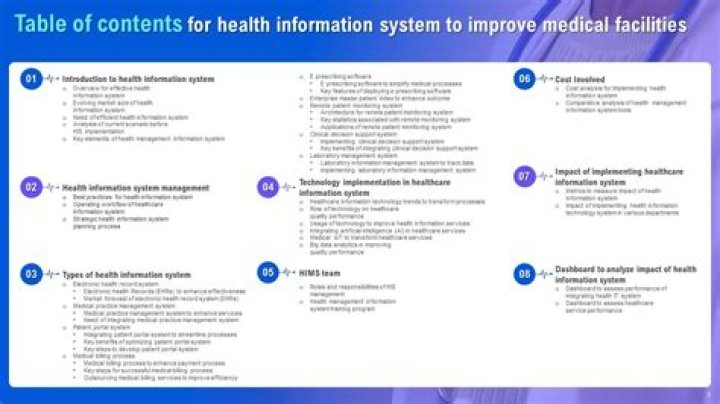 Case Studies in Health Information Management: Real-World PDF Insights