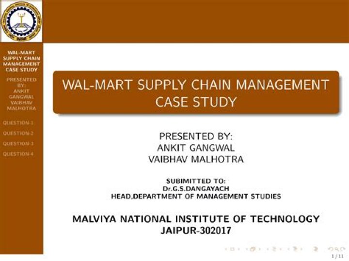 Case Study on Supply Chain Management: Real-World PDF Insights