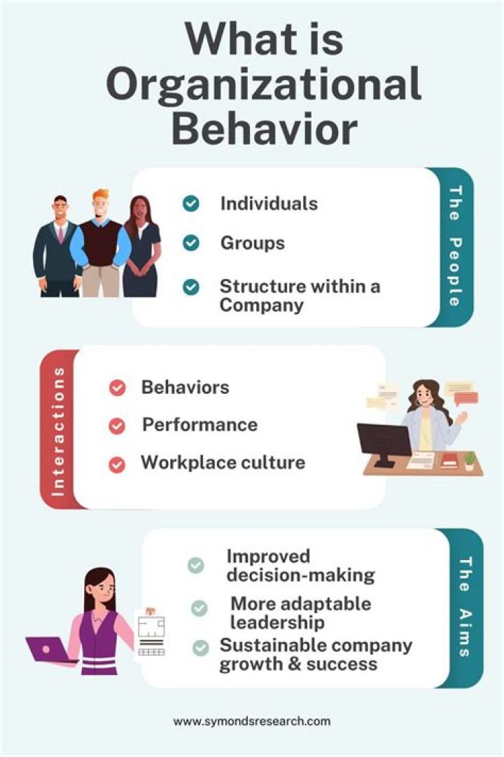 Essential Cases in Management and Organizational Behavior: PDF Guide