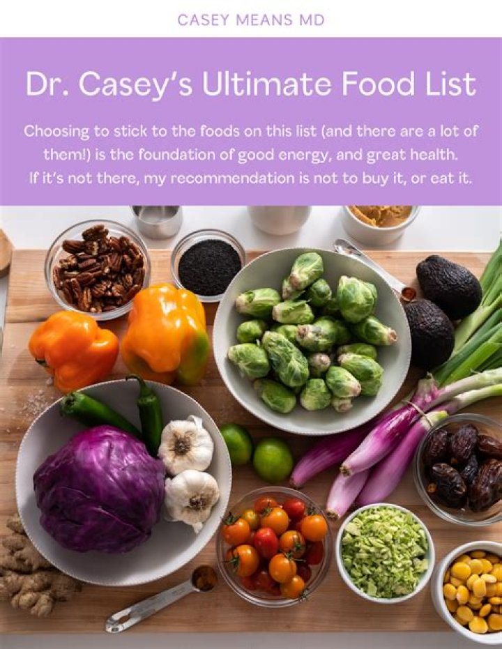 Casey’s Essential Food List PDF – Easy Meal Planning & Recipes