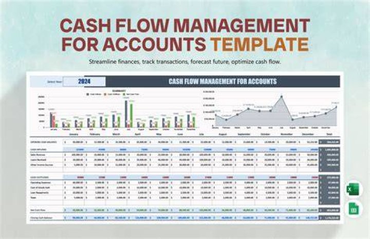 Master Cash Flow Management with Top Tools: Essential PDF Guide