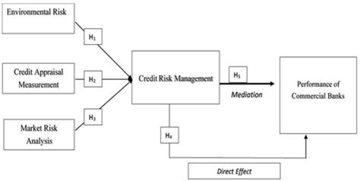Master Cash Management & Boost Bank Performance: A Comprehensive PDF Guide