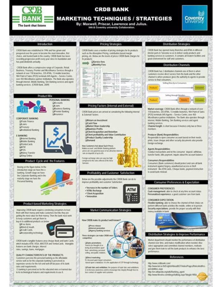 Top Cash Management Products PDF: Optimize Your Financial Flow