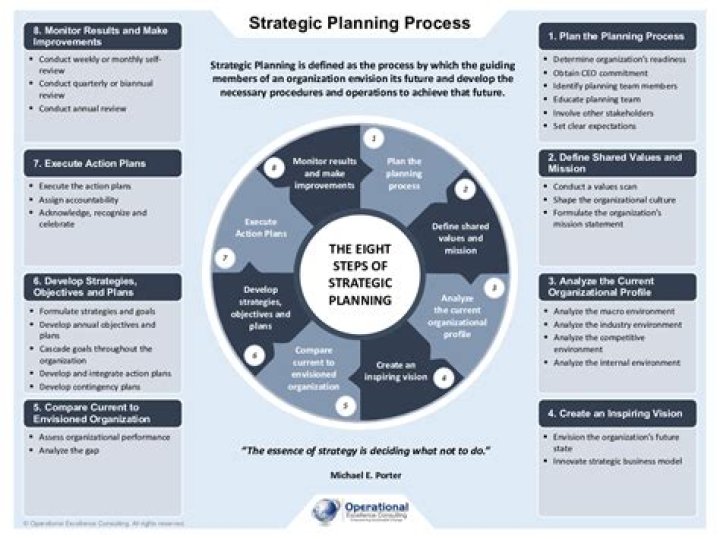 Casino Management: A Strategic Approach PDF for Operational Excellence