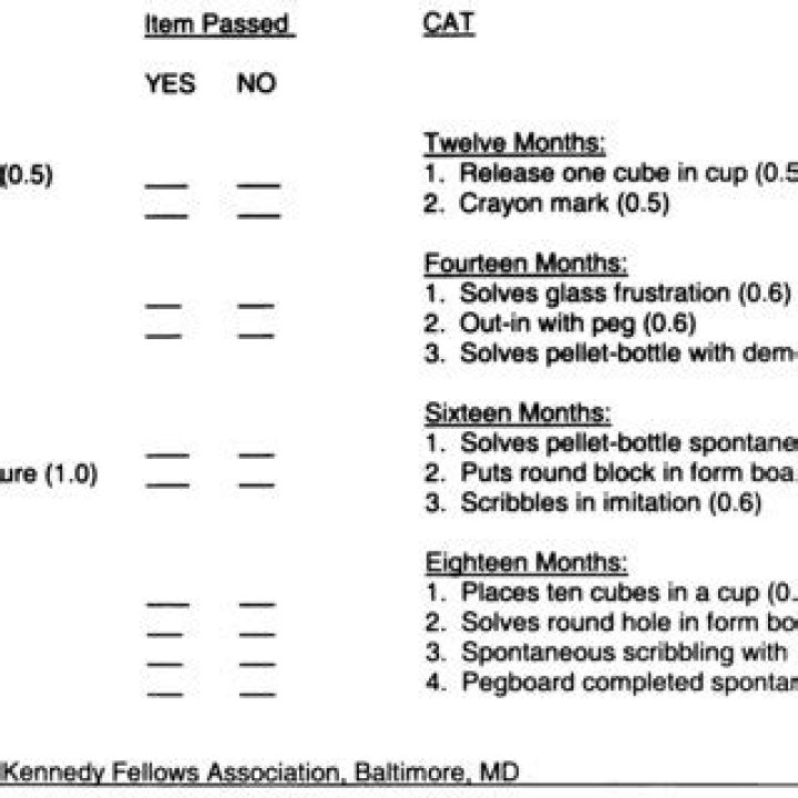 Cat Clams Test PDF Guide: How to Analyze and Interpret Results