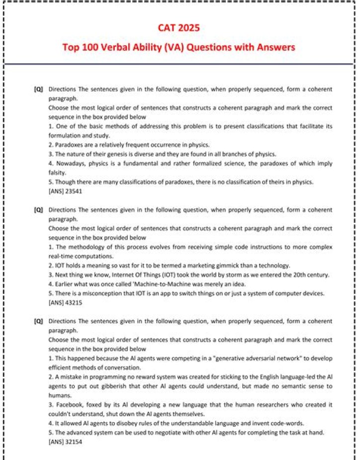 Cat Verbal Ability Questions with Solutions PDF – Instant Practice