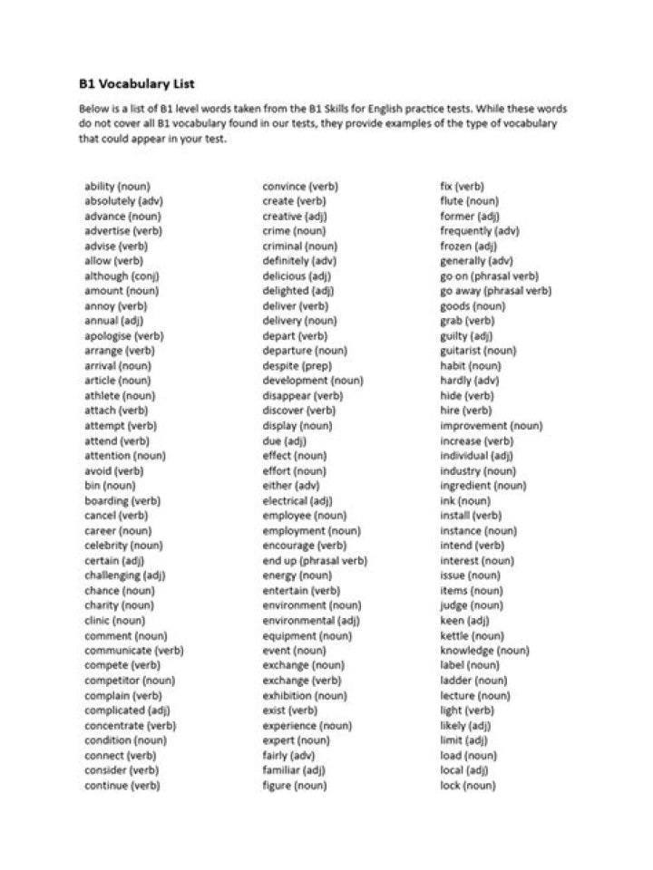 Essential Cat Vocabulary Word List PDF for Cat Lovers