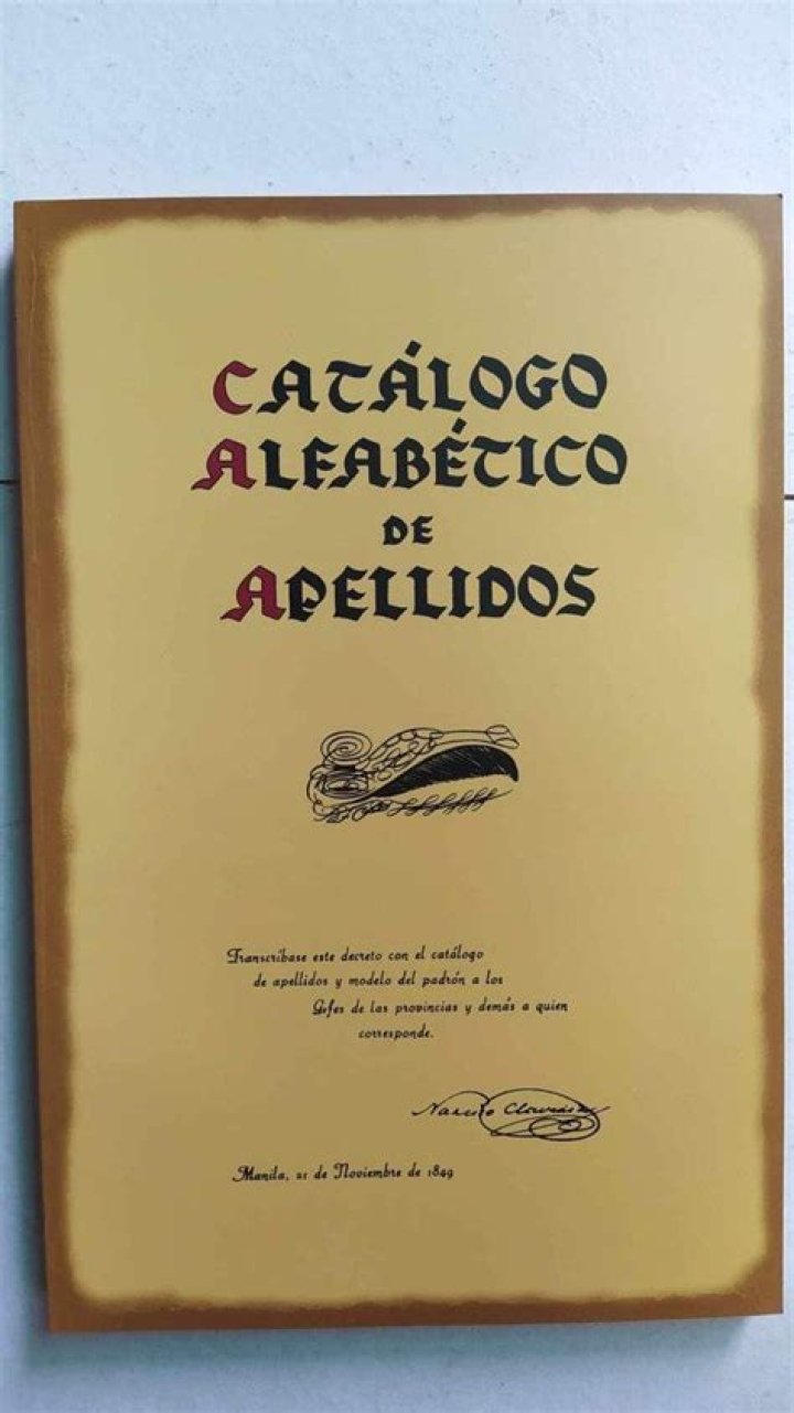 Catalogo Alfabético de Apellidos: Lista Completa de Surnames en PDF