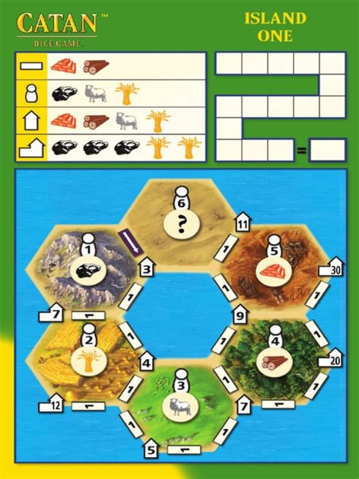 Catan Dice Score Sheet PDF – Easy Printable Score Tracker