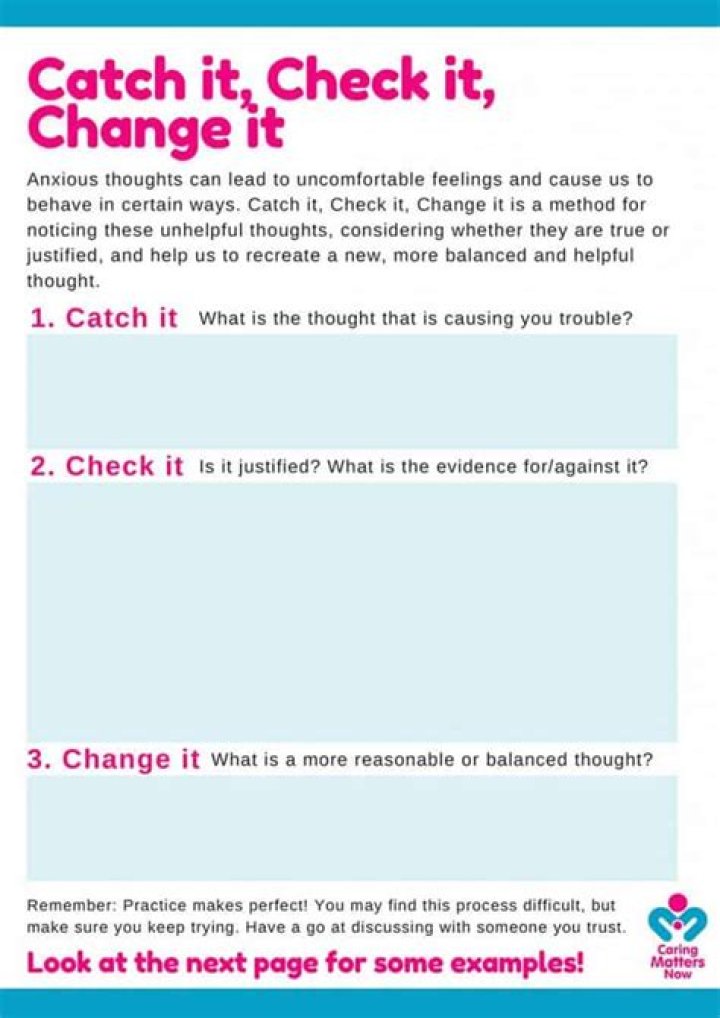 Catch It, Check It, Change It Worksheet PDF